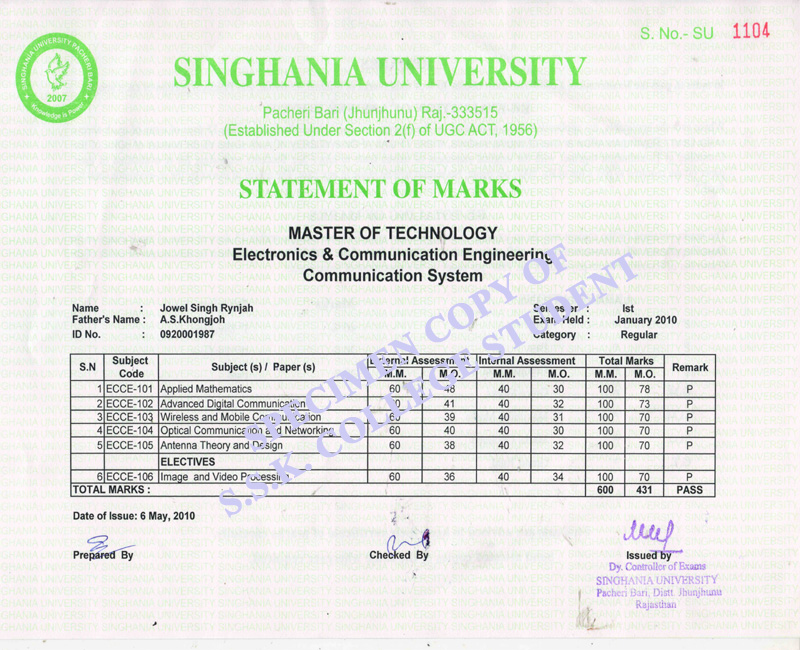 singhania university phd degree certificate